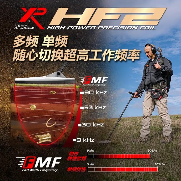 法国xp探金.法国xp hf2金属探测器运用快速多频(fmf - 抖音
